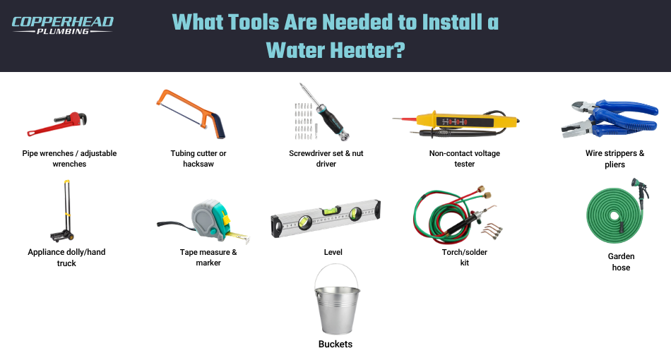 What Tools Are Needed to Install a Water Heater