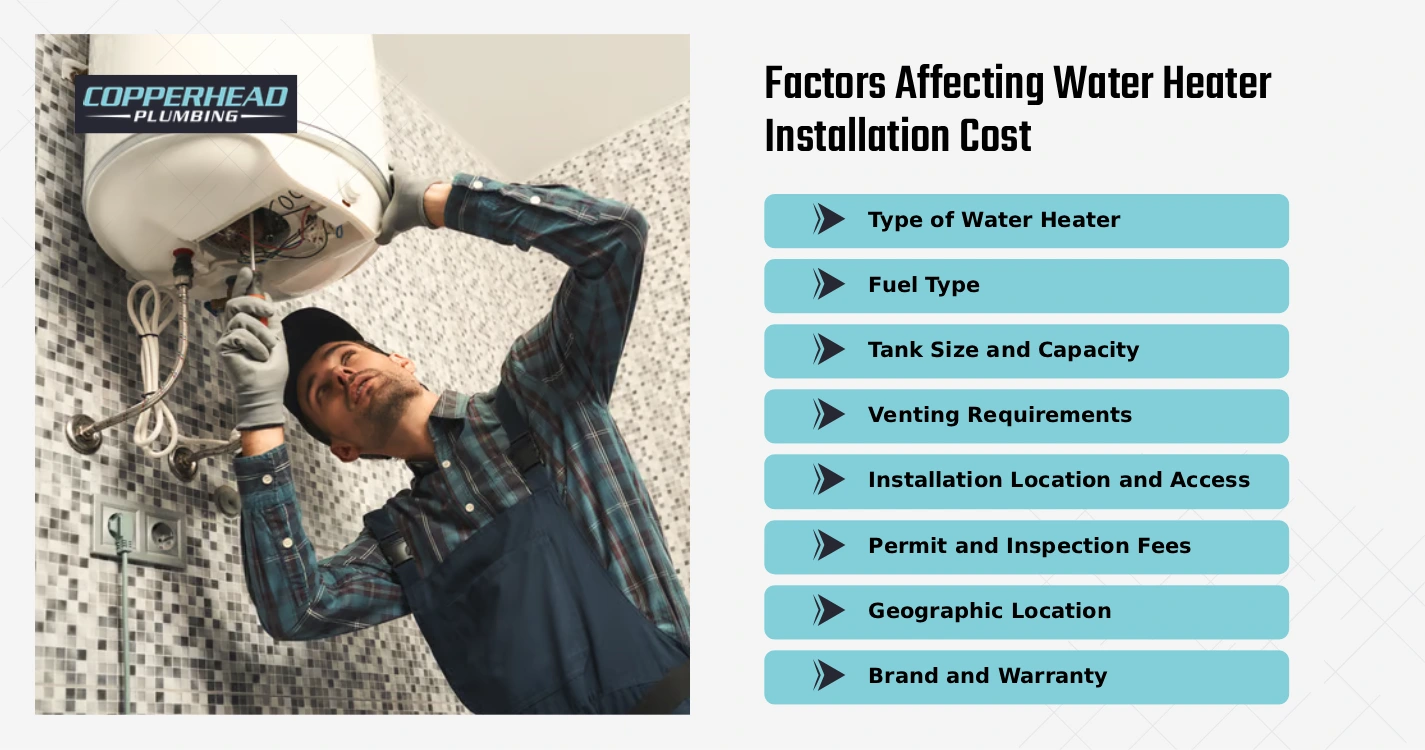 Factors Affecting Water Heater Installation Cost