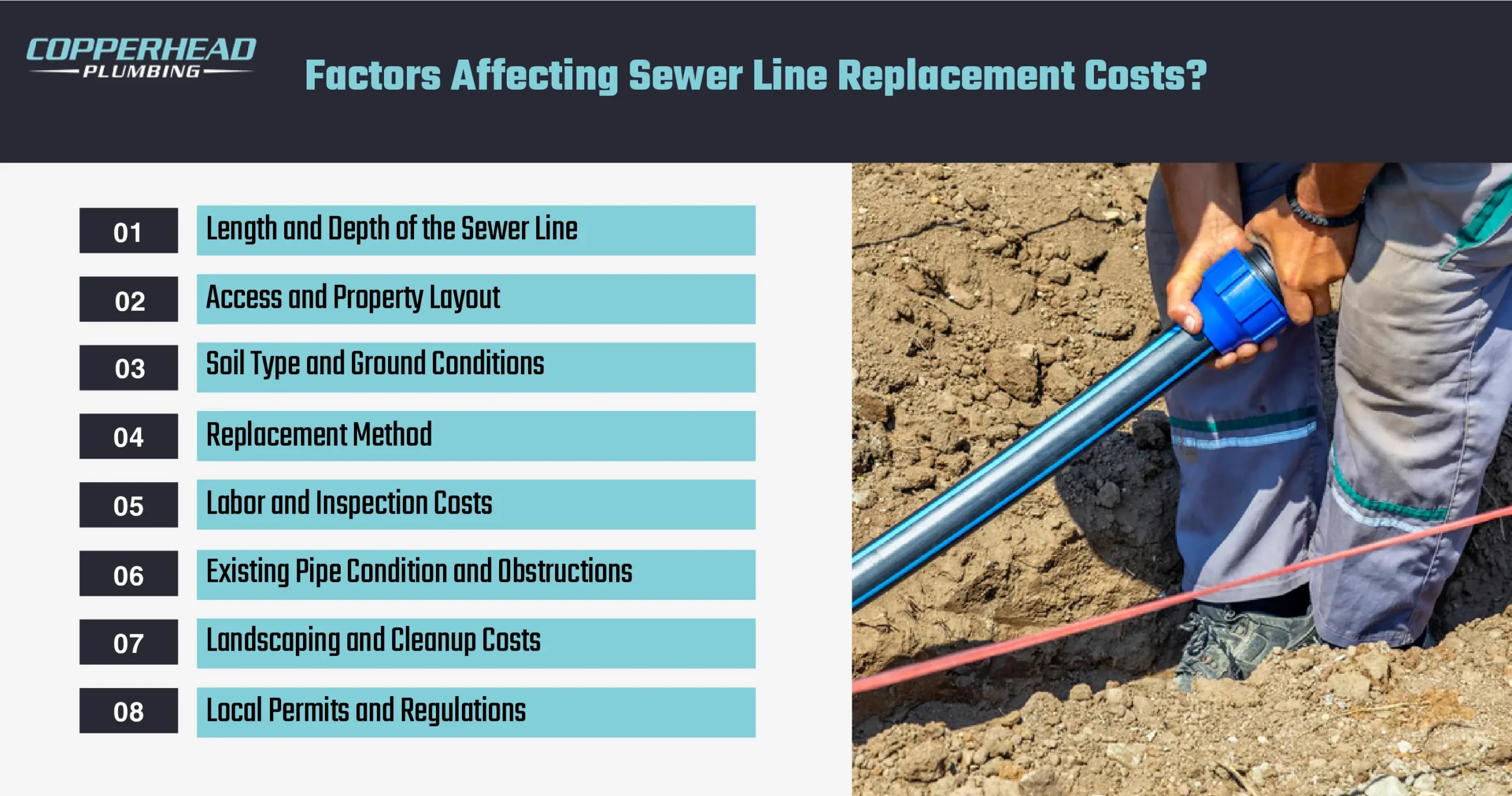 factors affecting sewerline replacement cost