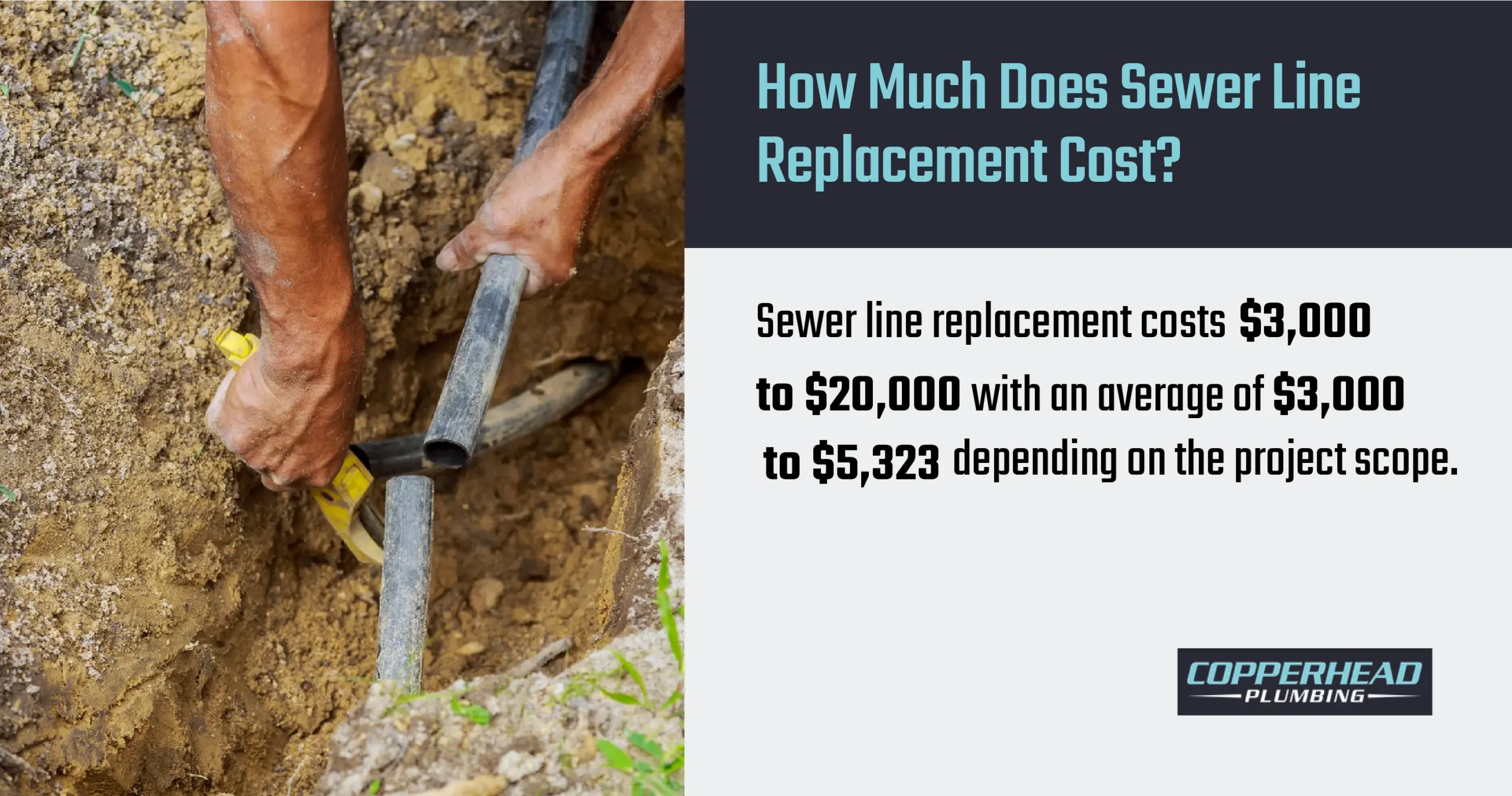 how much does sewerline replacement cost